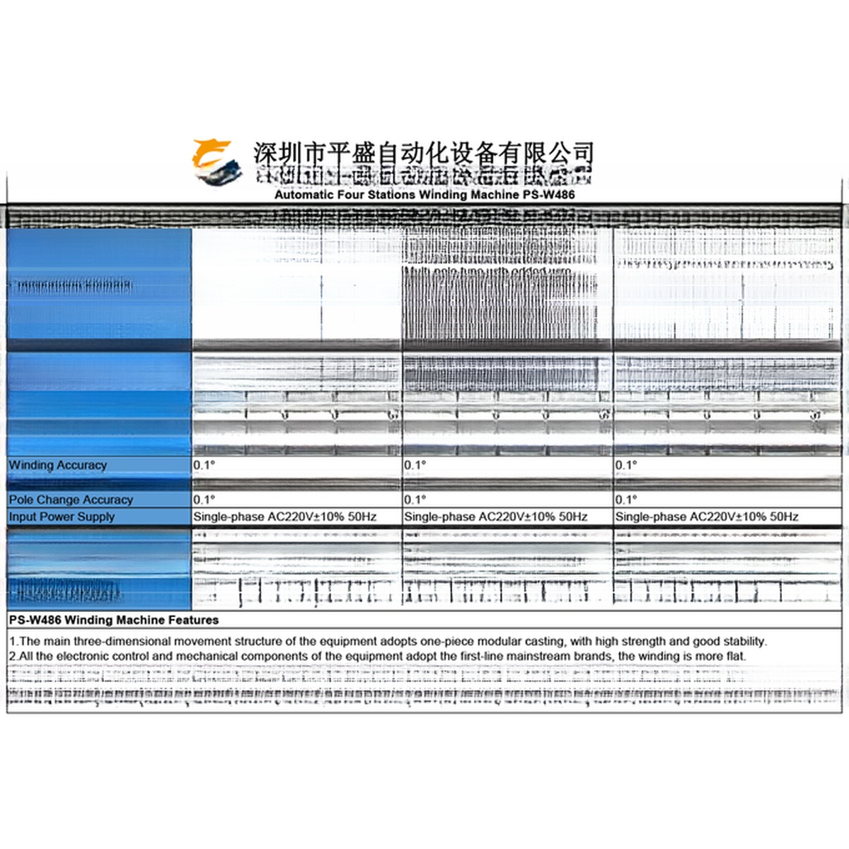 Intelligent Automation Equipment Motor Stator Winding Machine for 5 kVA Transformer