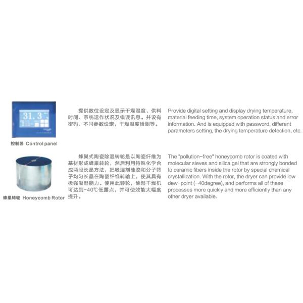 Compact Dehumidifier Dryer 3 In 1 Type Easy Operation Low Power Consumption
