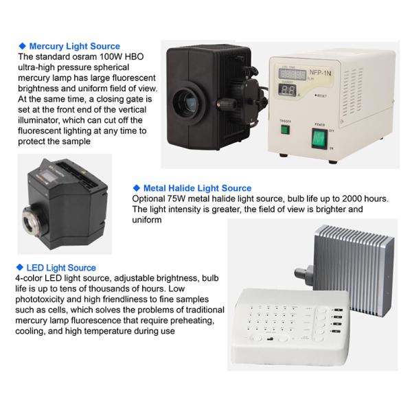 Opto Edu A16.1097 Lcd Touch Screen Fluorescence Stereomicroscope