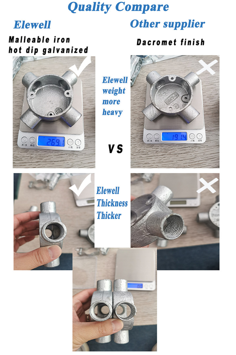 OEM Galvanized Steel Pipe Fittings For Construction Malleable Iron Junction Box
