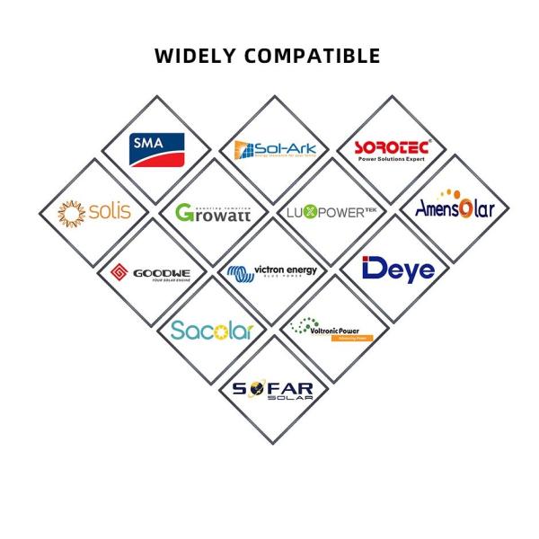 OEM ODM LiFePO4 lithium battery Household Powerwall Energy Storage System lithium battery packs