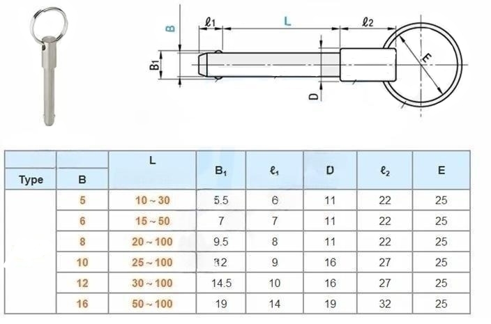 General Industry Silver Quick Reseal Plunger Pin Fastener Safety Stop Stainless Steel Ball Pin for Air Shipping Needs