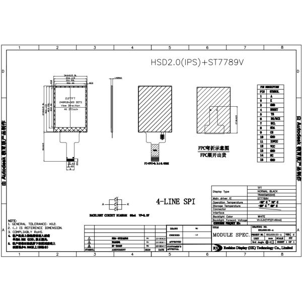 Vertical 2.0 Inch High Brightness LCD Display White LED Sunlight Readable