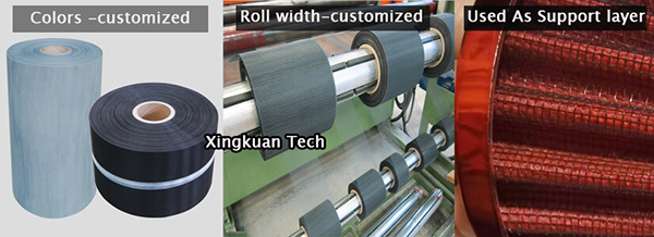 Epoxy Coated Screen Mesh Used As Hydraulic Filter Element Support Layers