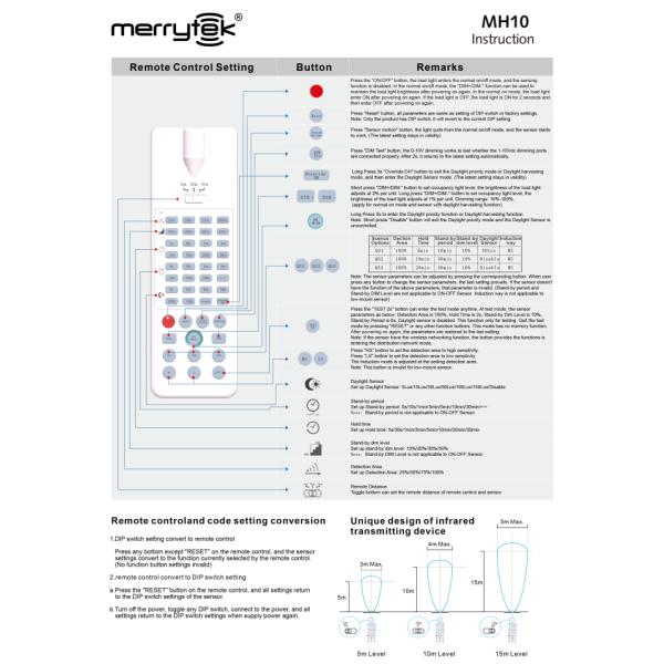 Dimmable UL Certified Motion Sensor 15m Max Installation Height