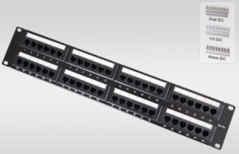 Efficiently Manage Your Network with Network Patch Panel