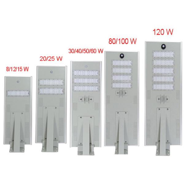120W Smart Integrated Solar LED Street Light High Luminous Efficiency