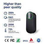 Liliwise Hot Selling Lock Smart Home Indoor Tuya Ttlock Security Digital Lock