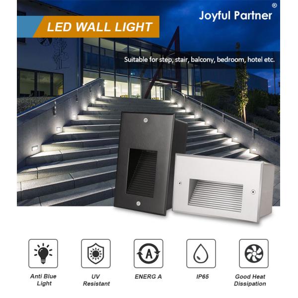 Square IP65 LED Recessed Wall Light DC12V DC24V Warm White SMD LED 120° Lens Beam Angle