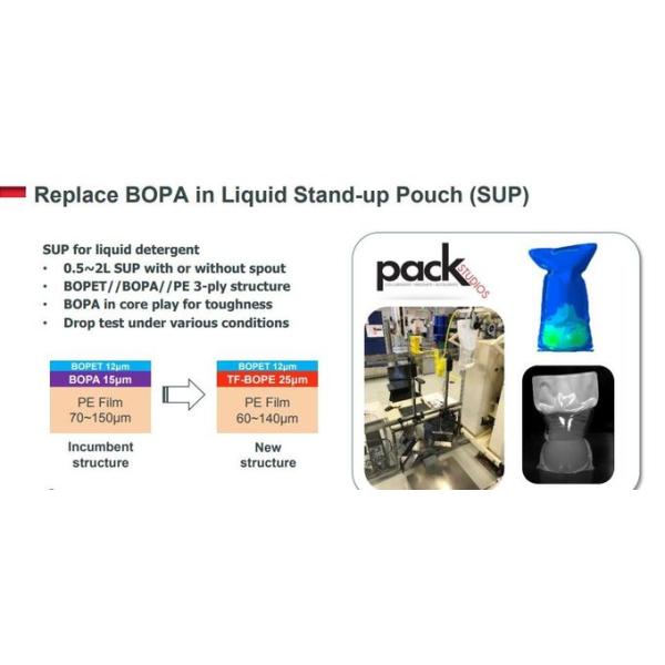 Biaxially Oriented Polyethylene BOPE Films Replace BOPA In Liquid Stand-Up Pouch HD-BOPE LD-BOPE LLDPE For BOPE Films 14