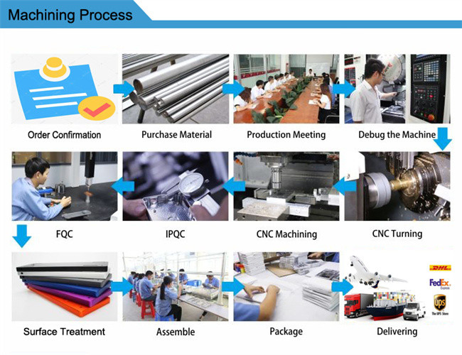 Custom Precision 7075 CNC Machined Parts Components for Motor Engine