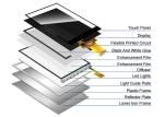 Polcd 3.5'' LCD Screen Capacitive Touch Panel 320x480 40pin ILI9488 3.5 inch TFT