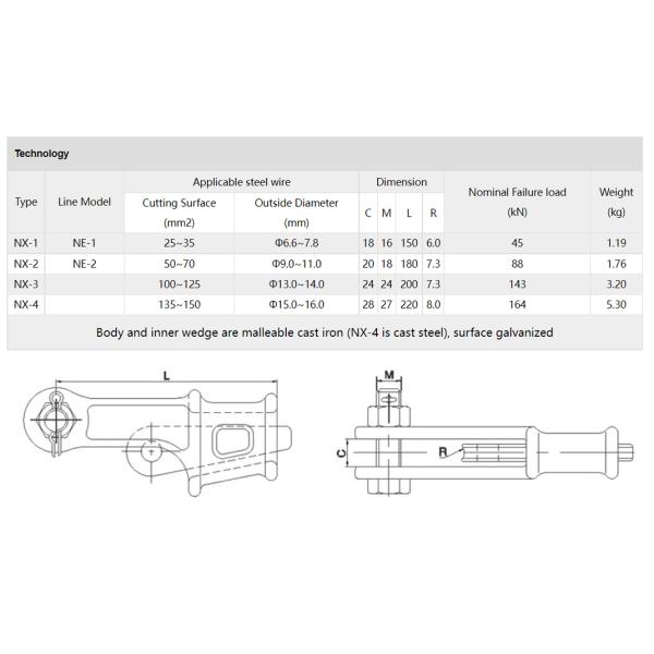 NUT Adjustable Wedge Pulling Line Strain Clamp Compression Cable Conductor
