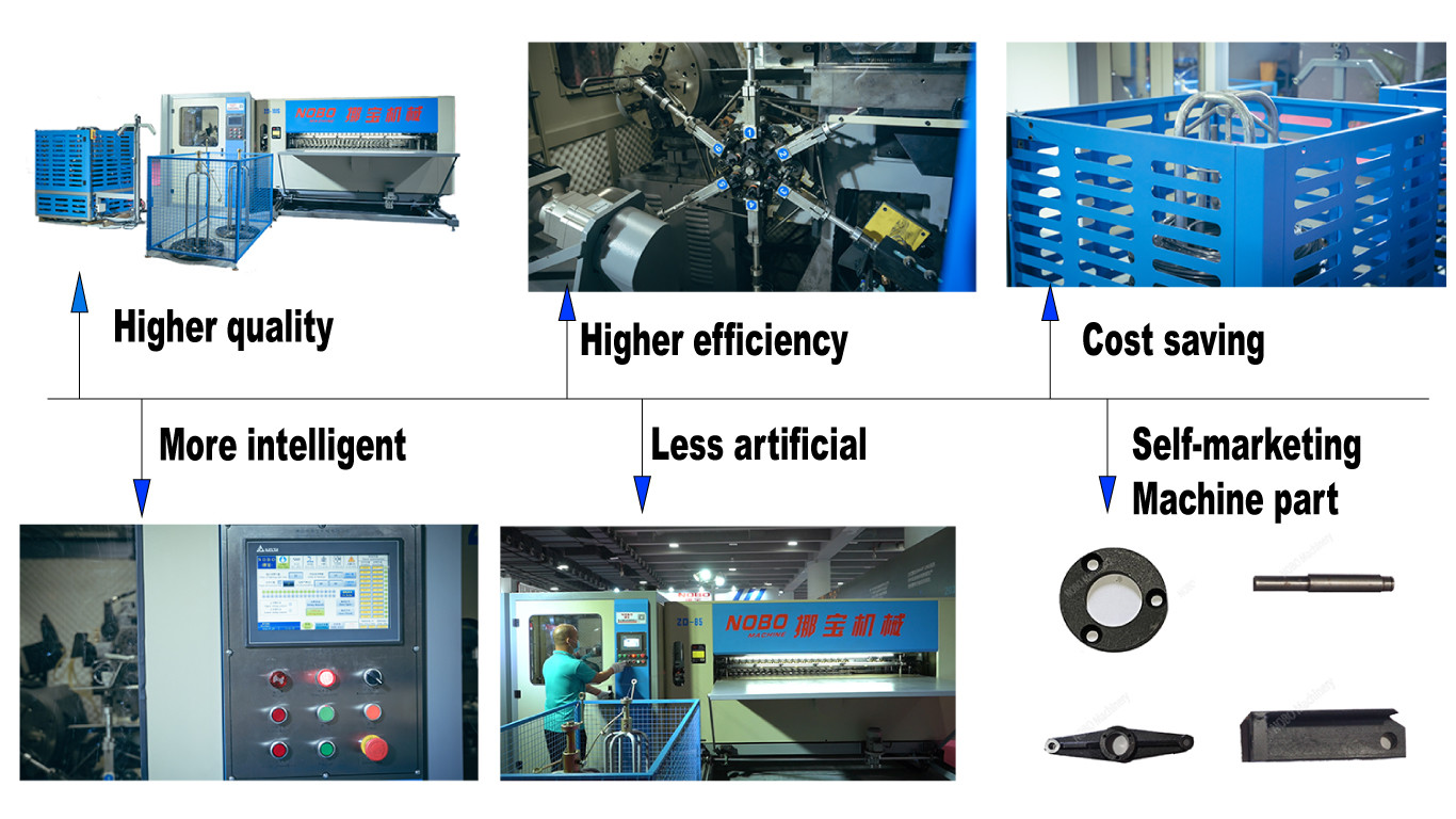4kw S Shape Spring Forming Machine Sofa Spring Making Machine