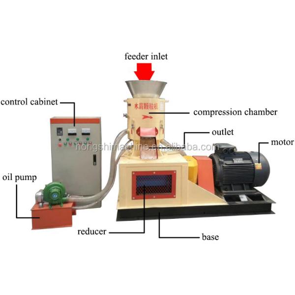 Flat Die Fuel Hay Rice Husk Chips Grass Biomass Pellet Machine High Quality