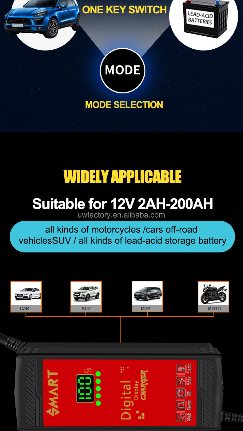 Lead Acid Battery Charger 90% Charging Efficiency 12V/1.25A Output Newest Pulse Repair with Automatic Function