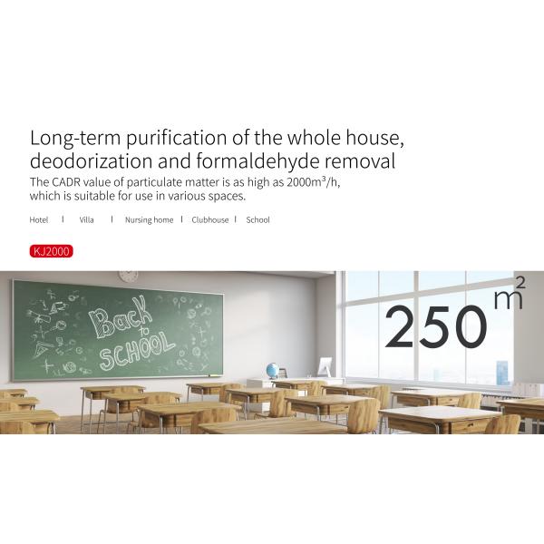 Powerful Large Coverage HEPA Filter Air Purifier Triple Filtration 6 Layers Purification Deep Air Cleaning Air Cleaner