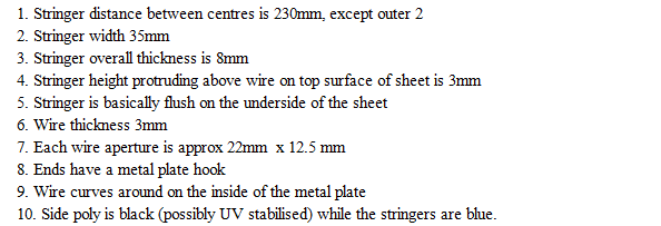 316L SS  Self Cleaning Wire Screen With  Polyurethane Stringer 35mm For Quarry Equipment