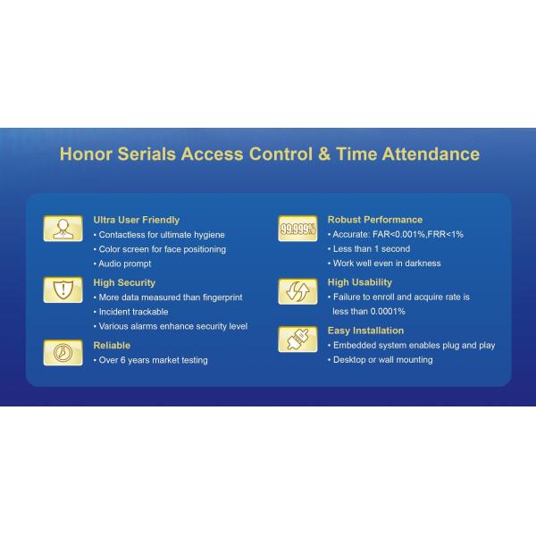 F910 HANVON FACE RECOGNITION TIME ATTENDANCE FACIAL READER SUPPORT PASSWORD SOFTWARE AVAILABLE