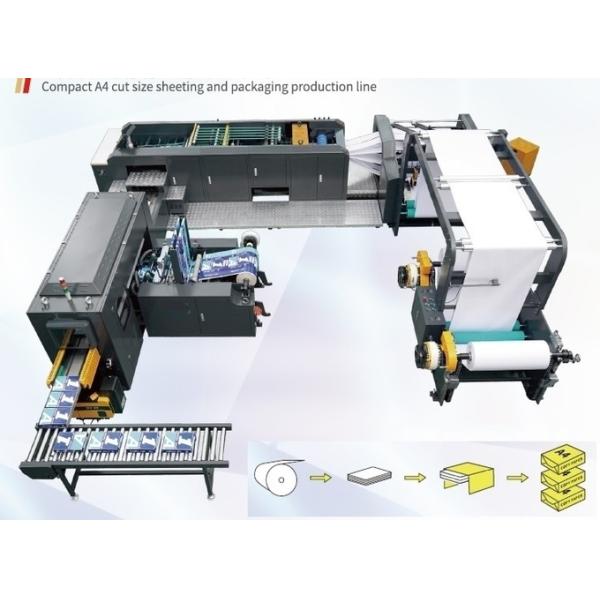 Automatic Paper Roll to Sheet Cutter, Automatic Paper Reel Sheeter Stacker
