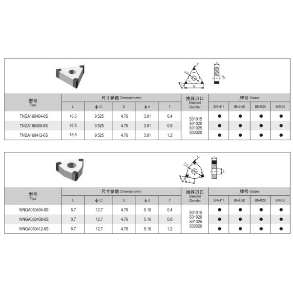 Tipped CBN Inserts For Cast Iron Machining , Higher Hardness And Good Wear Resistance