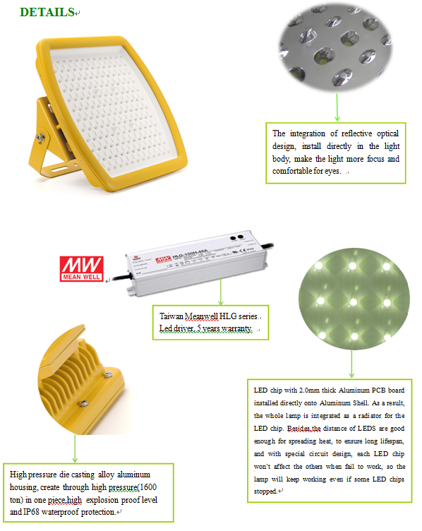 UL844/ATEX Hazardous lighting high quality explosion proof lighting led linear lamp