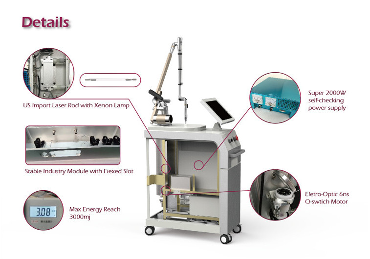 Eliminink tattoo removal nd yag laser working principle q-switched laser for brown spots