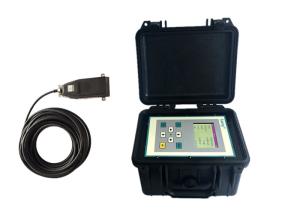 China RS485 Modnus Outputs Ultrasonic Open Channel Flow Meter wholesale