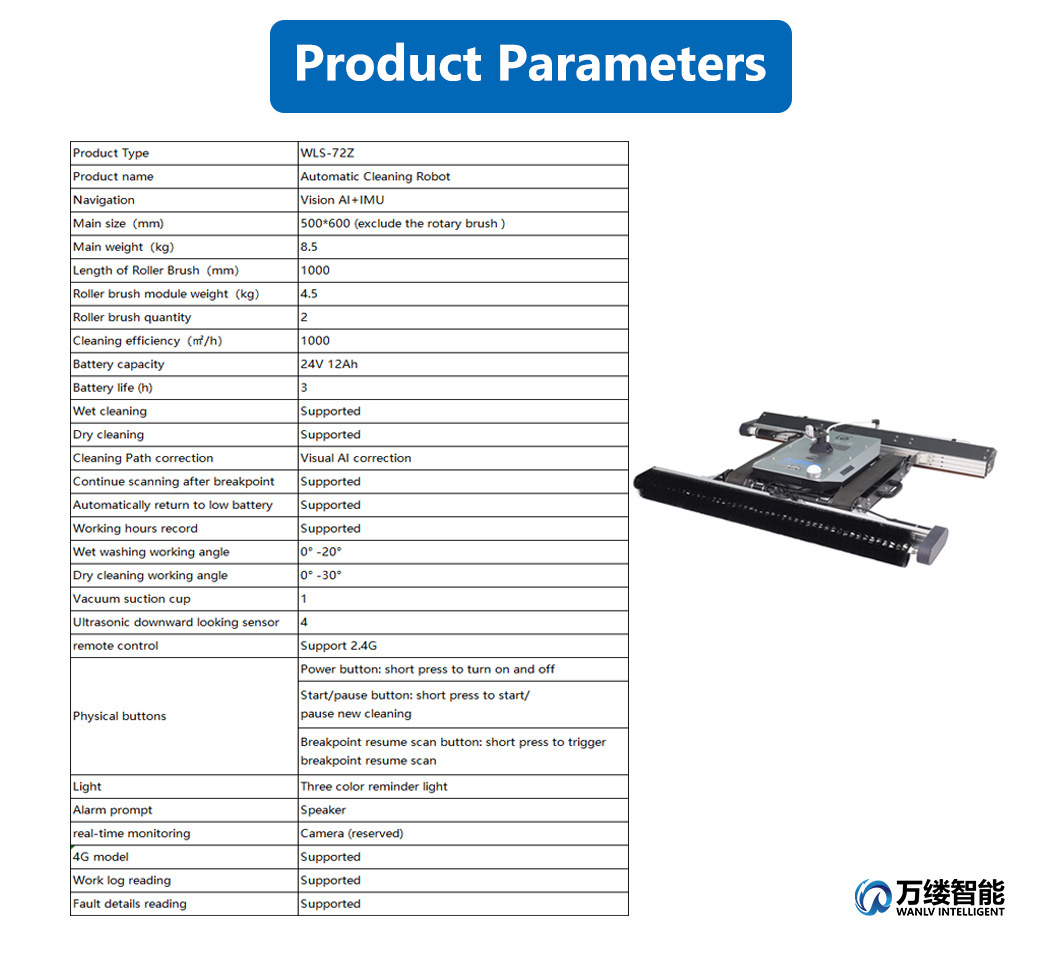 Innovative Solar Panel Cleaning Device for High-Efficiency Maintenance Large Area Solar Panels Photovoltaic Plants
