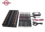 Wireless Camera Signal Blocker Device , Wifi Signal Scrambler 5% - 80% Humidity