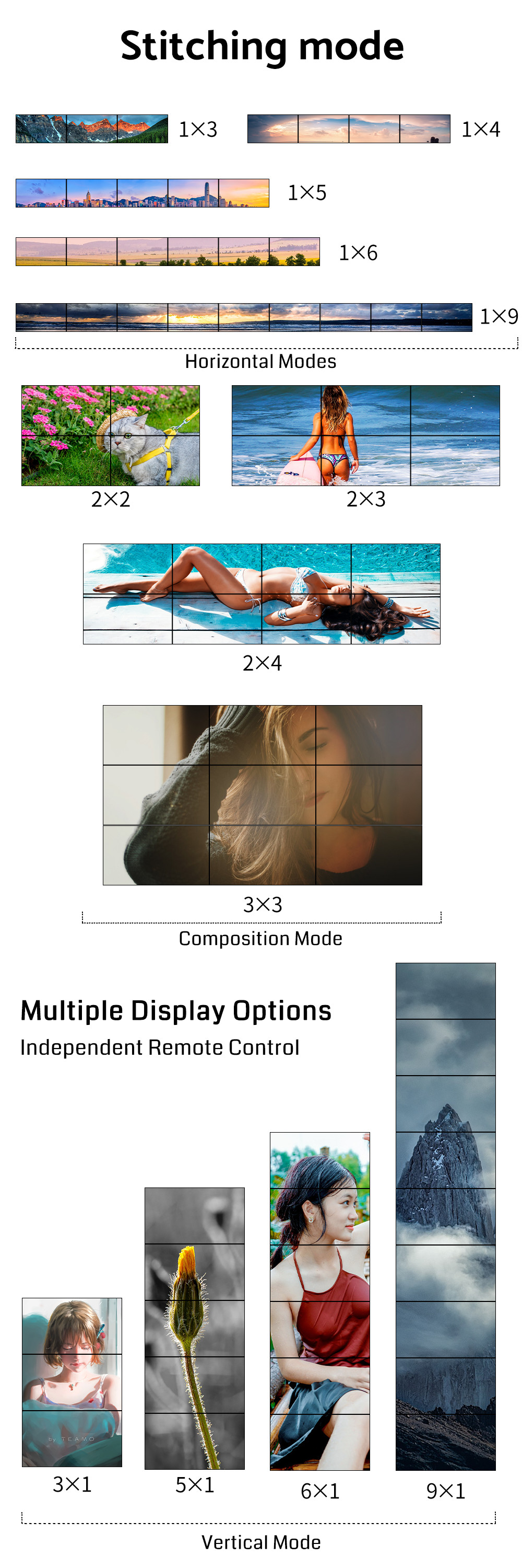 1X2 2X2 1X3 3X3 Hdmi 4K Video Processor Seamless Switching Video Wall Controller