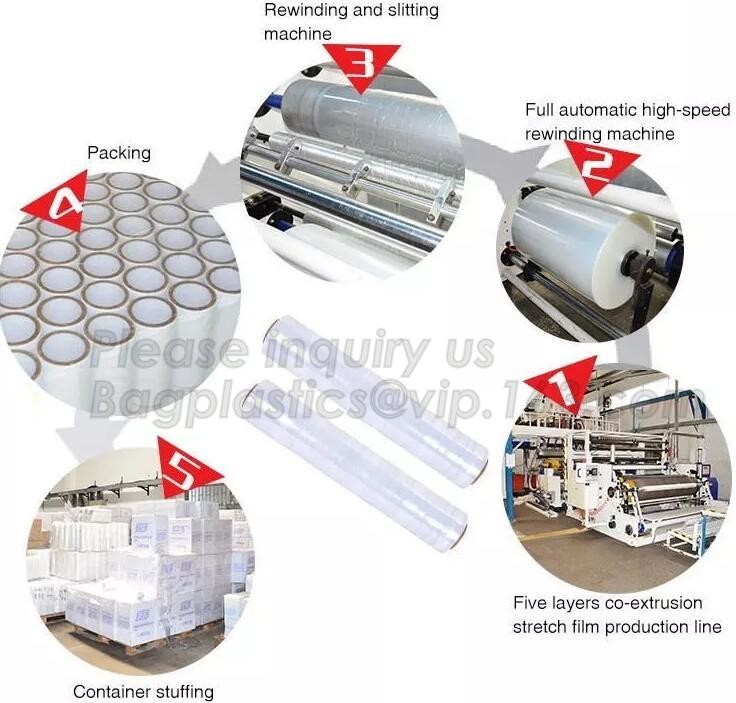 Foil crim kraft insulation,Alu foil FSK insulation, FOIL scrim kraft facing, reflective aluminium foil insulation,bonded