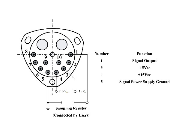 Wide Temperature Range Accelerometer Sensor -55.C To 80.C Operating 15g Vibration Resistance