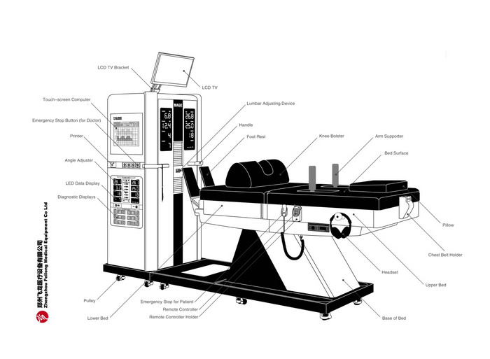Painlessness Disc Decompression Machine Spinal Decompression Table