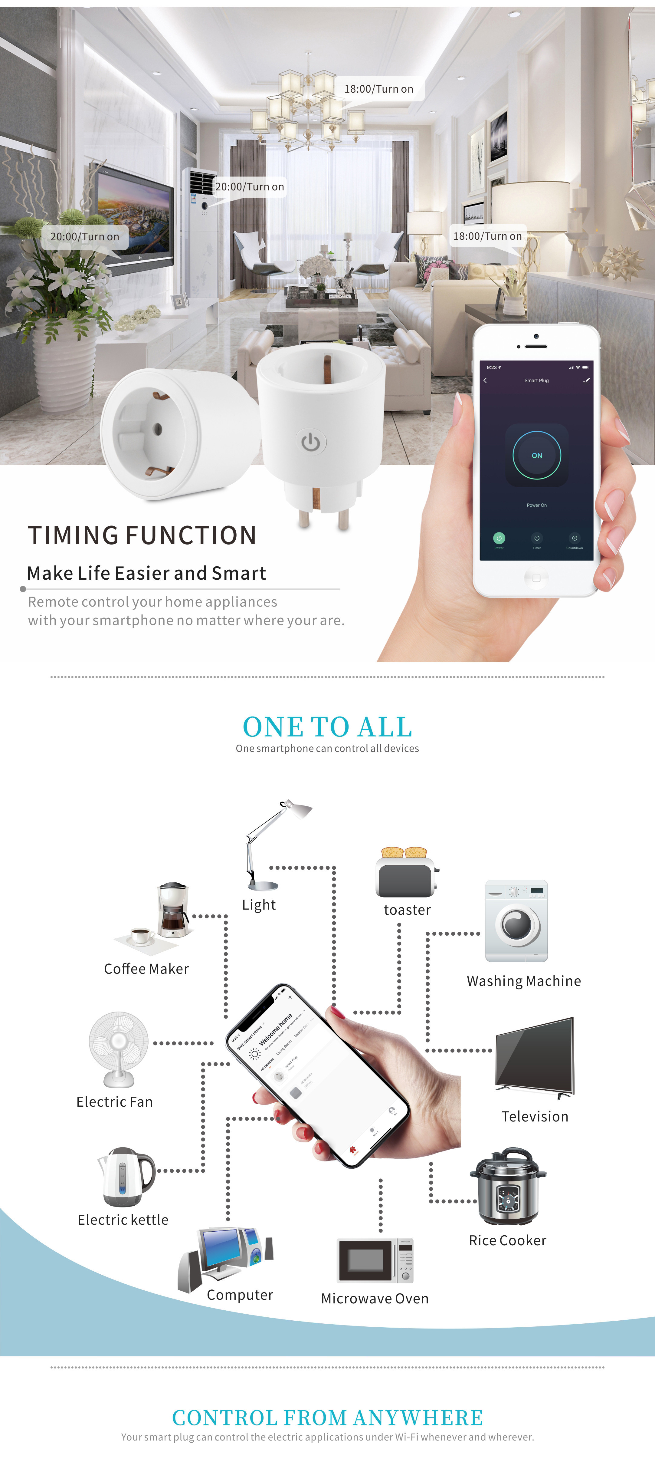 European Standard 16A Smart Plug Wi-Fi Socket Powered by Tuya