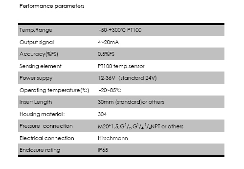 Local display Temperature transmitters and Sensors, Measuring Instrument ,Hot liquid Measurement