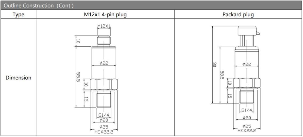 Hengtong Bp156 High Small Size Pressure Sensor OEM