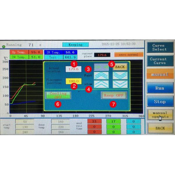 IC ECU Infrared BGA Rework Station HD Microscopes Camera