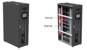 China 24U Edge Computing Infrastructure , UPS Data Center 605×1200×2000mm Size wholesale