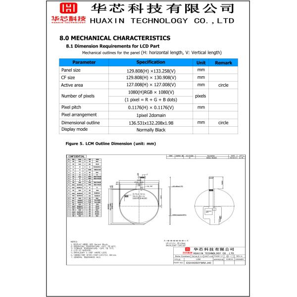 5 Inch Round LCD Display, 1080x1080 50 Pins MIPI Interface 350CD/M2