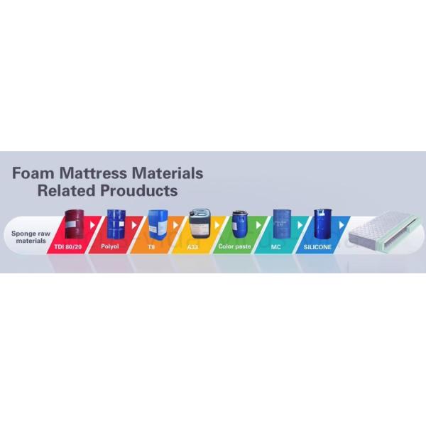 Polyurethane Foam Catalyst Customization for C16h30o4sn Stannous Octoate T9 Tin Amine