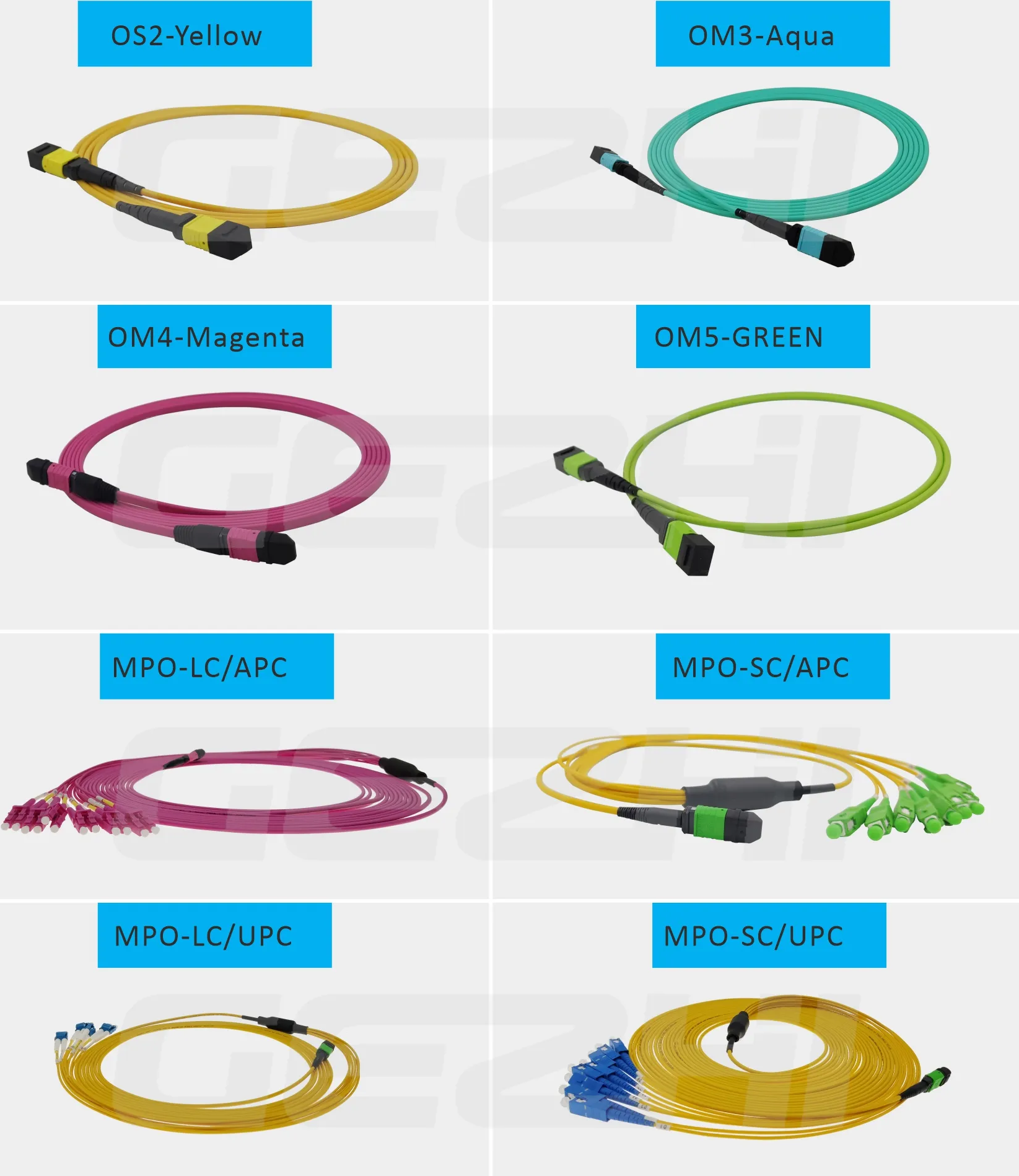 0.5/1/2/3m Or Customized MPO Patch cable, MPO Patch Cable OM3 high-density connections