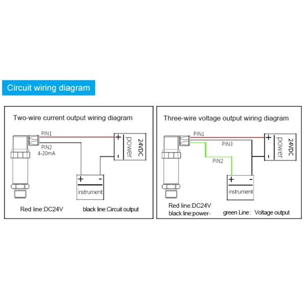 Smart 4-20mA OEM Pressure Sensor Digital Display Gas Water Pressure Transmitter
