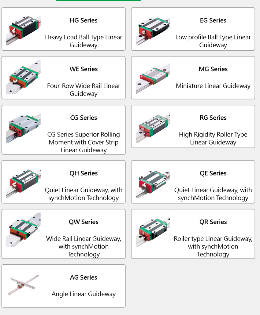 WEW27CC HIWIN Linear Guide Dust Protection For Blow Moulding Machines
