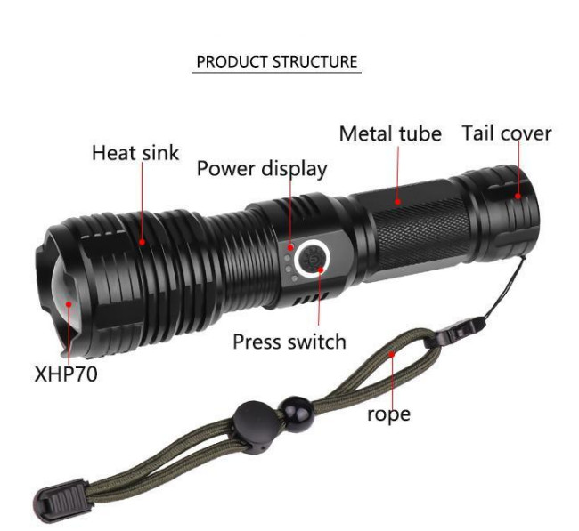 High Powered LED Torch Flashlight With 1500 Lumens Super Bright