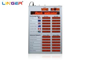 China Aluminum Frame Indoor Led Excharge Rate Display Board With 12 Rows And 2 Columns wholesale