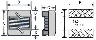 Black High Inductance Wire Wound Inductor Ferrite Chip Inductor For ODDs