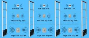ABNM EAS RF transmitter & receiver alarm gates for supermarket security
