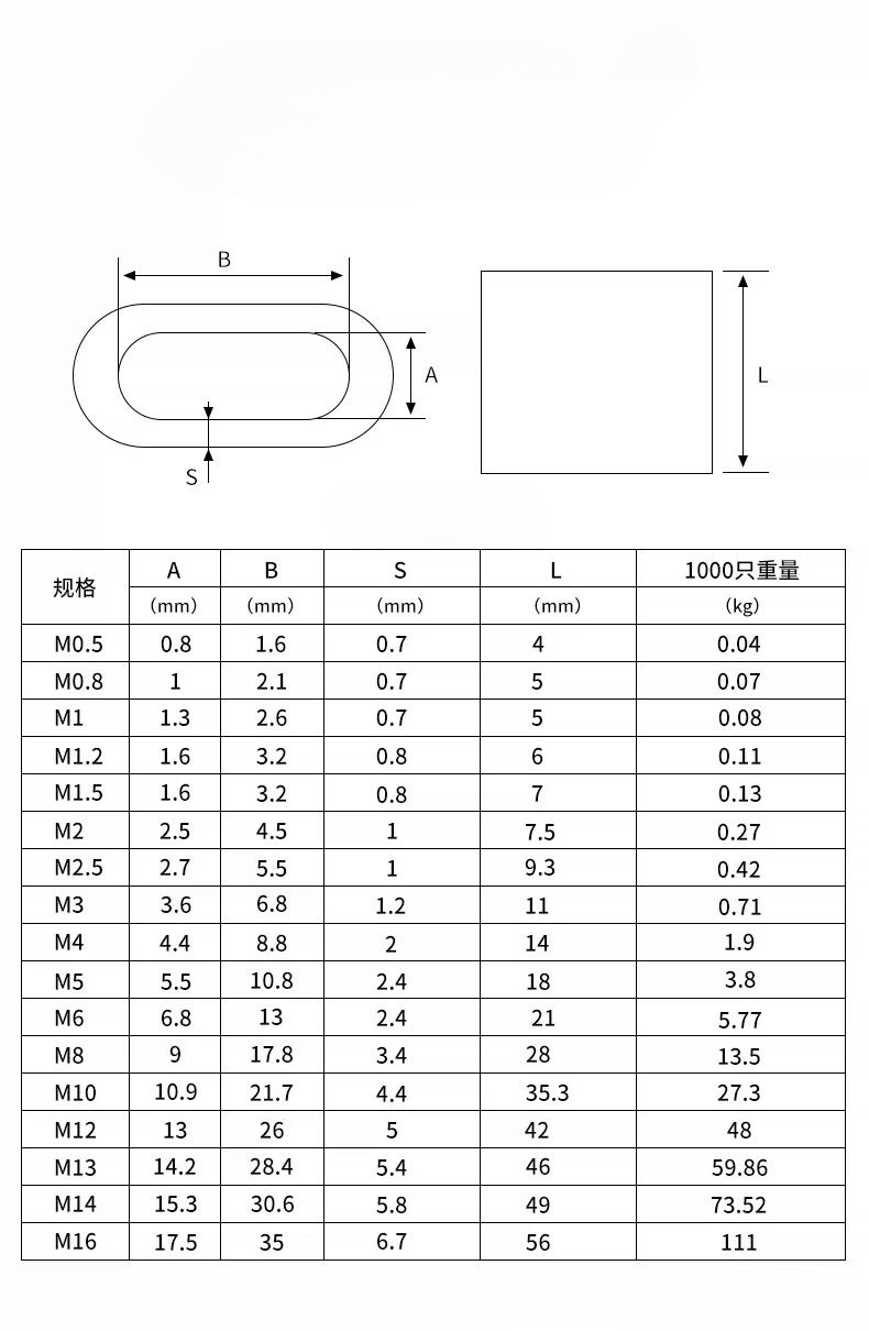 Dependable Performance Aluminum Ferrule for Wire Rope 8 Shape Dependability
