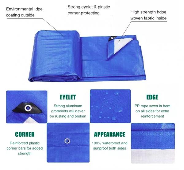 100% Waterproof Plaid Style Heavy Duty PE Tarpaulin Covers Sheet For Truck Tent Cover
